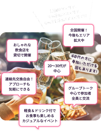 全国開催！今後もエリア拡大中